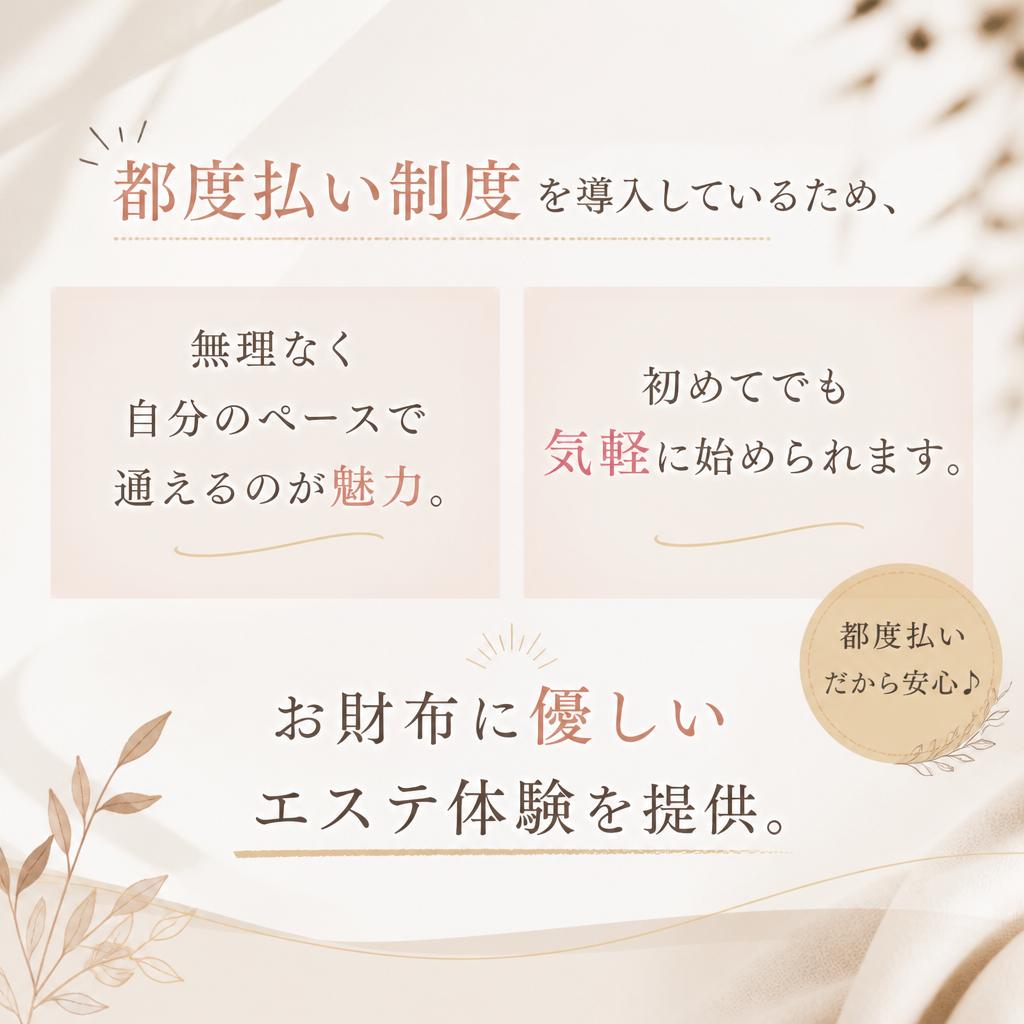 都度払いの魅力