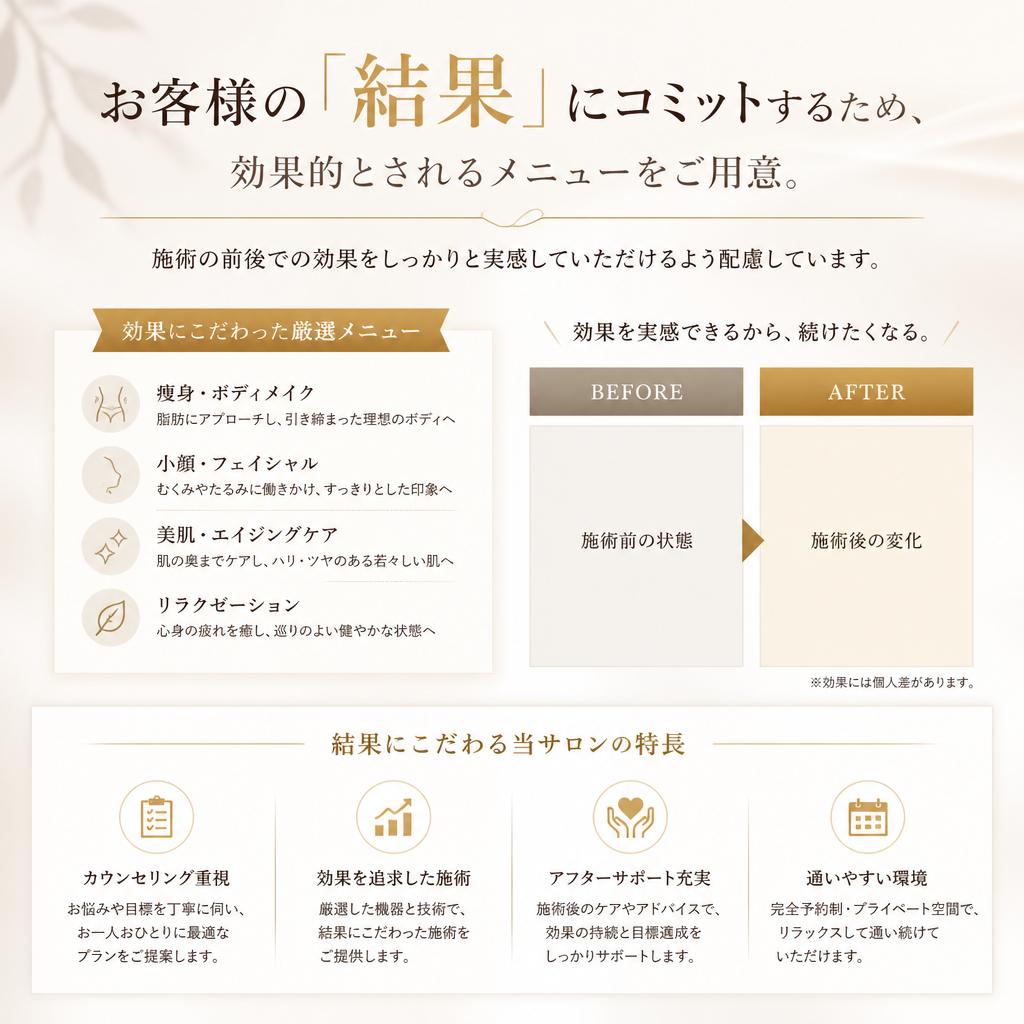 結果重視の施術プラン