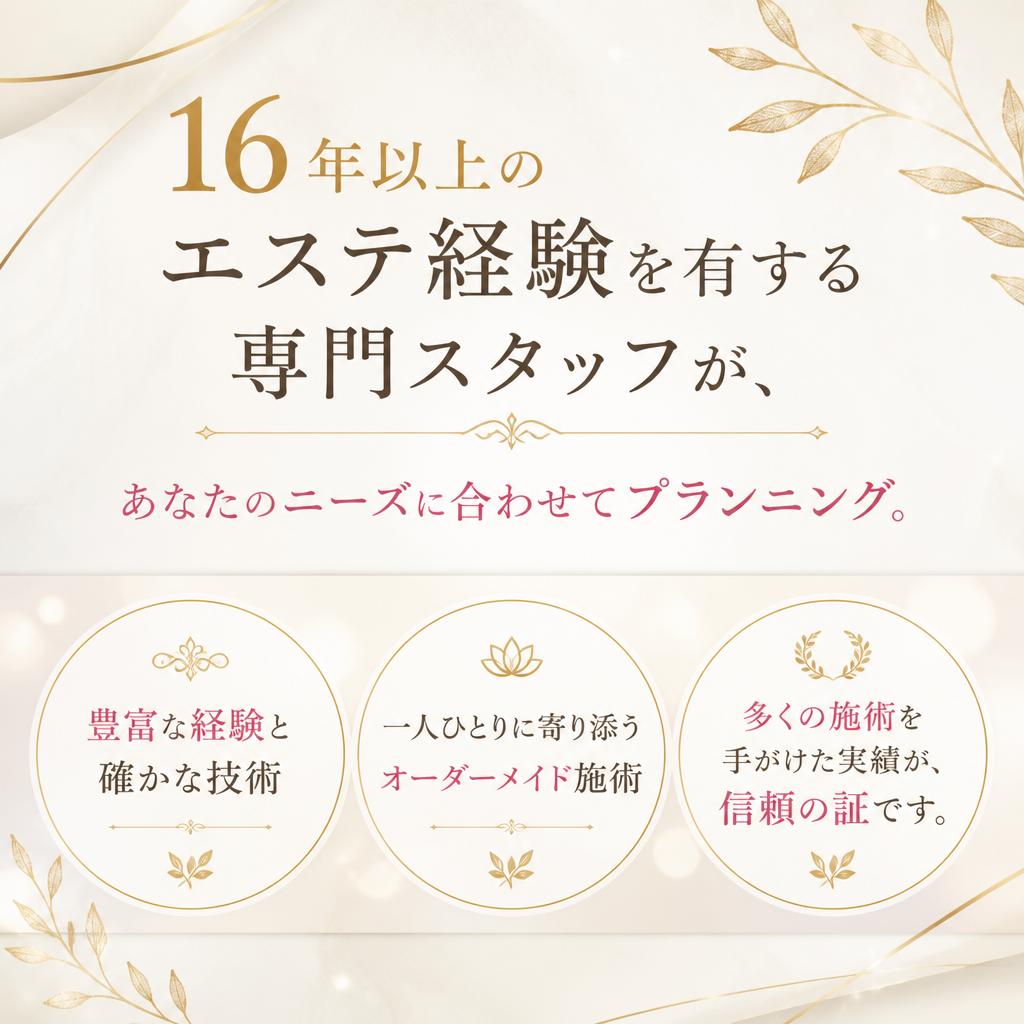 経験豊富なスタッフ陣