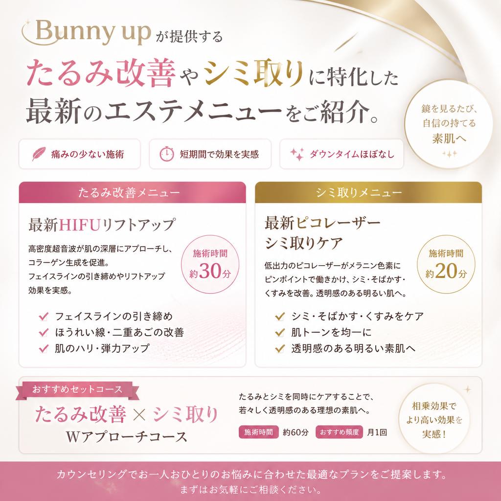 最新フェイシャルメニューのご紹介