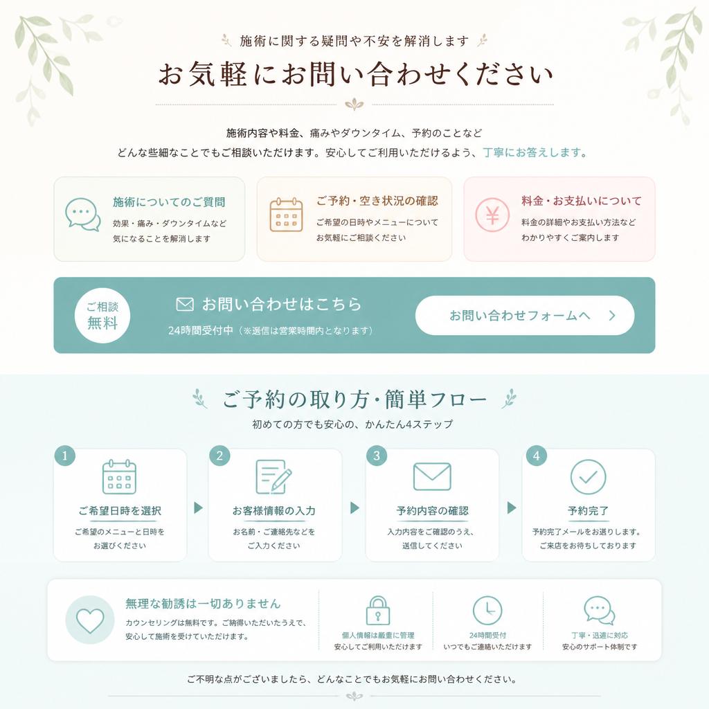 お問い合せ・予約