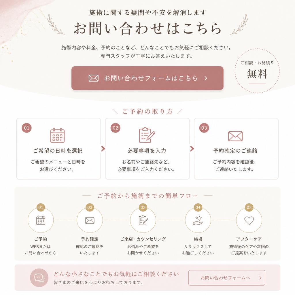お問い合せ・予約